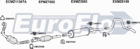 EuroFlo MZSPR30D 7004C09 - Ispušni sistem www.molydon.hr