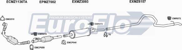 EuroFlo MZSPR30D 7004C05 - Ispušni sistem www.molydon.hr