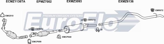 EuroFlo MZSPR30D 7004C03 - Ispušni sistem www.molydon.hr