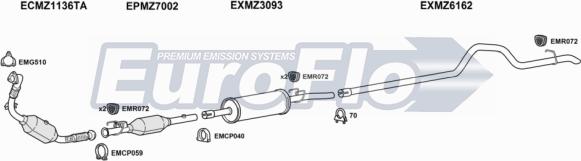 EuroFlo MZSPR30D 7004C07 - Ispušni sistem www.molydon.hr