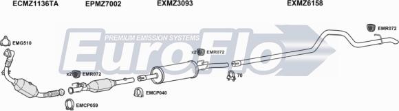 EuroFlo MZSPR30D 7004E05 - Ispušni sistem www.molydon.hr