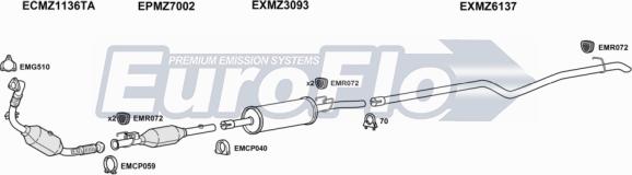 EuroFlo MZSPR30D 7004E03 - Ispušni sistem www.molydon.hr