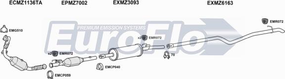 EuroFlo MZSPR30D 7004G03 - Ispušni sistem www.molydon.hr