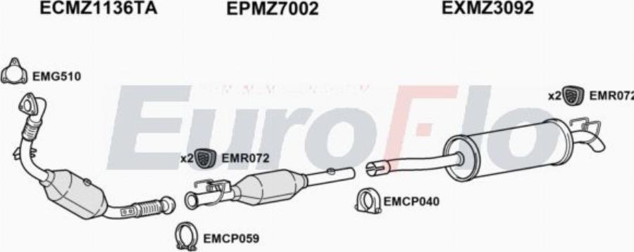 EuroFlo MZSPR30D 7005 - Ispušni sistem www.molydon.hr