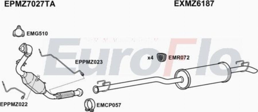 EuroFlo MZSPR30D 7015B - Ispušni sistem www.molydon.hr