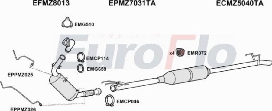EuroFlo MZSPR30D 9052 - Ispušni sistem www.molydon.hr