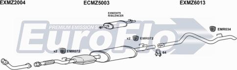 EuroFlo MZSPR29D 7004B - Ispušni sistem www.molydon.hr