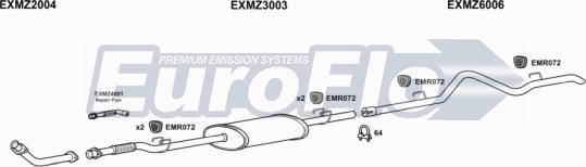 EuroFlo MZSPR29D 7004E - Ispušni sistem www.molydon.hr