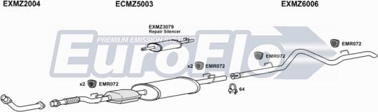 EuroFlo MZSPR29D 7004F - Ispušni sistem www.molydon.hr