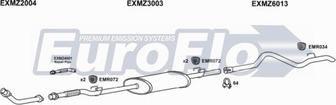 EuroFlo MZSPR29D 7001A - Ispušni sistem www.molydon.hr