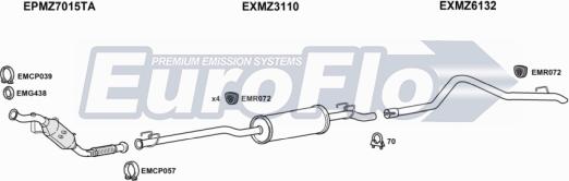 EuroFlo MZSPR21D 9050A - Ispušni sistem www.molydon.hr