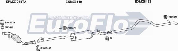 EuroFlo MZSPR21D 9050D - Ispušni sistem www.molydon.hr