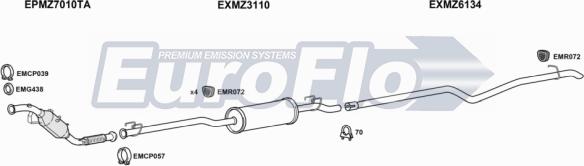 EuroFlo MZSPR21D 9067D - Ispušni sistem www.molydon.hr