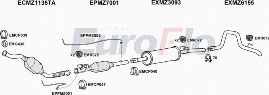 EuroFlo MZSPR21D 9004A00 - Ispušni sistem www.molydon.hr