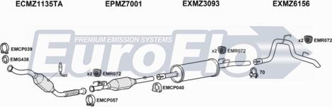 EuroFlo MZSPR21D 9004D - Ispušni sistem www.molydon.hr