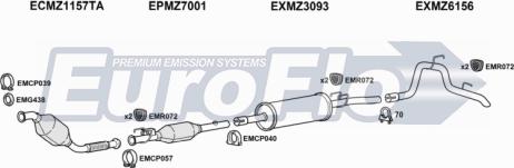 EuroFlo MZSPR21D 9011E - Ispušni sistem www.molydon.hr