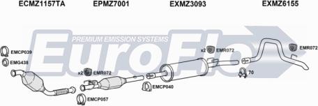EuroFlo MZSPR21D 9029B - Ispušni sistem www.molydon.hr