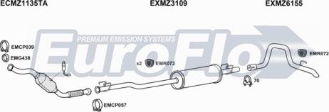 EuroFlo MZSPR21D 9029C - Ispušni sistem www.molydon.hr