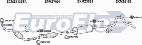 EuroFlo MZSPR21D 9029D - Ispušni sistem www.molydon.hr
