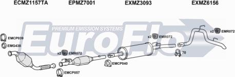 EuroFlo MZSPR21D 9029E - Ispušni sistem www.molydon.hr