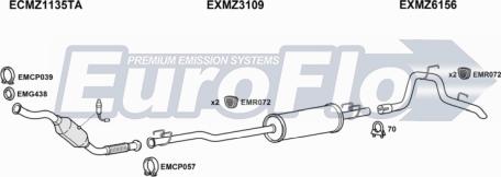 EuroFlo MZSPR21D 9029F - Ispušni sistem www.molydon.hr
