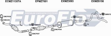 EuroFlo MZSPR21D 9022D - Ispušni sistem www.molydon.hr