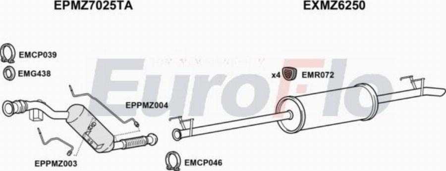 EuroFlo MZSPR21D 9124B - Ispušni sistem www.molydon.hr