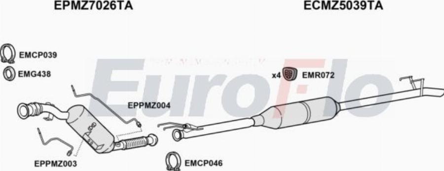 EuroFlo MZSPR21D 9124D - Ispušni sistem www.molydon.hr