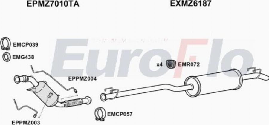EuroFlo MZSPR21D 7046D - Ispušni sistem www.molydon.hr