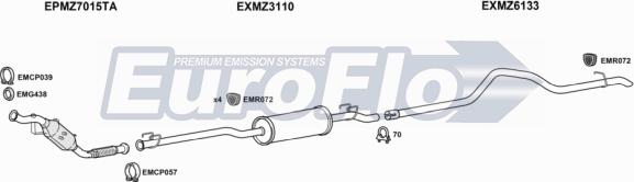 EuroFlo MZSPR21D 7050C01 - Ispušni sistem www.molydon.hr