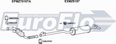EuroFlo MZSPR21D 7050F01 - Ispušni sistem www.molydon.hr