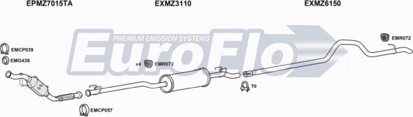 EuroFlo MZSPR21D 7050G03 - Ispušni sistem www.molydon.hr