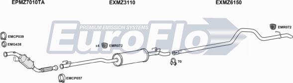 EuroFlo MZSPR21D 7050H03 - Ispušni sistem www.molydon.hr