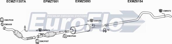 EuroFlo MZSPR21D 7004E09 - Ispušni sistem www.molydon.hr