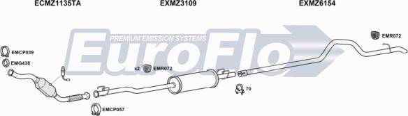 EuroFlo MZSPR21D 7004F05 - Ispušni sistem www.molydon.hr