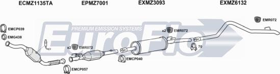 EuroFlo MZSPR21D 7008A05 - Ispušni sistem www.molydon.hr