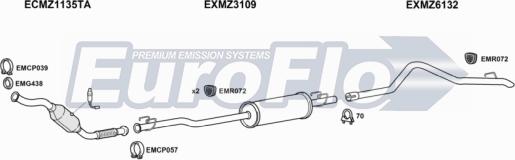 EuroFlo MZSPR21D 7011B03 - Ispušni sistem www.molydon.hr