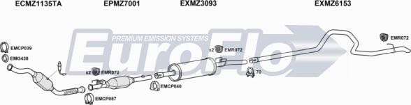 EuroFlo MZSPR21D 7011C09 - Ispušni sistem www.molydon.hr