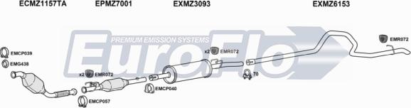 EuroFlo MZSPR21D 7011C11 - Ispušni sistem www.molydon.hr