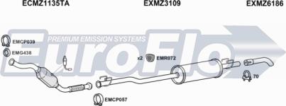 EuroFlo MZSPR21D 7011D01 - Ispušni sistem www.molydon.hr