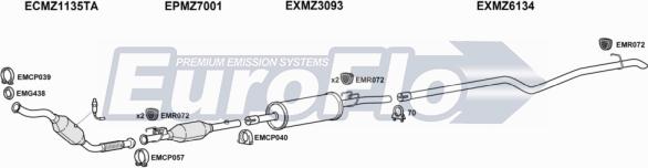 EuroFlo MZSPR21D 7011E05 - Ispušni sistem www.molydon.hr