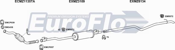 EuroFlo MZSPR21D 7011F03 - Ispušni sistem www.molydon.hr