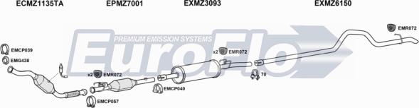 EuroFlo MZSPR21D 7011G05 - Ispušni sistem www.molydon.hr