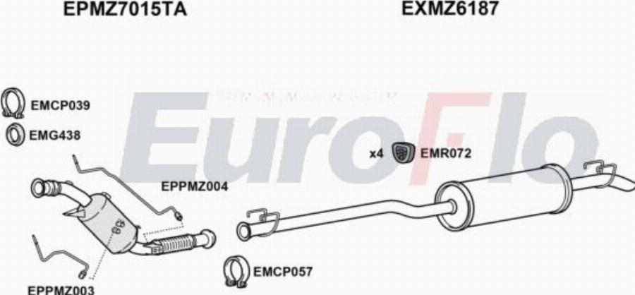 EuroFlo MZSPR21D 7036B - Ispušni sistem www.molydon.hr