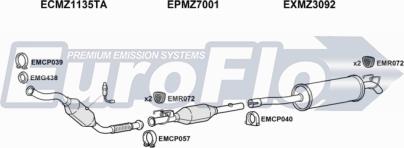 EuroFlo MZSPR21D 7025A01 - Ispušni sistem www.molydon.hr
