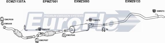 EuroFlo MZSPR21D 7025C05 - Ispušni sistem www.molydon.hr