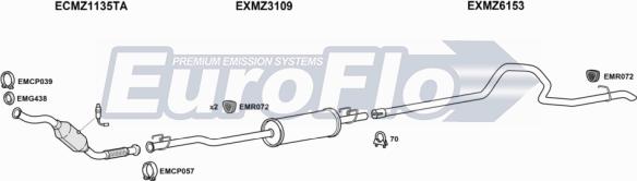 EuroFlo MZSPR21D 7025D05 - Ispušni sistem www.molydon.hr
