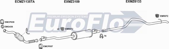 EuroFlo MZSPR21D 7022D03 - Ispušni sistem www.molydon.hr
