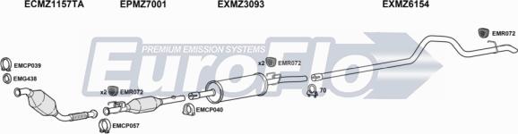 EuroFlo MZSPR21D 7022E11 - Ispušni sistem www.molydon.hr