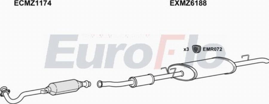 EuroFlo MZSPR23 7008A00 - Ispušni sistem www.molydon.hr